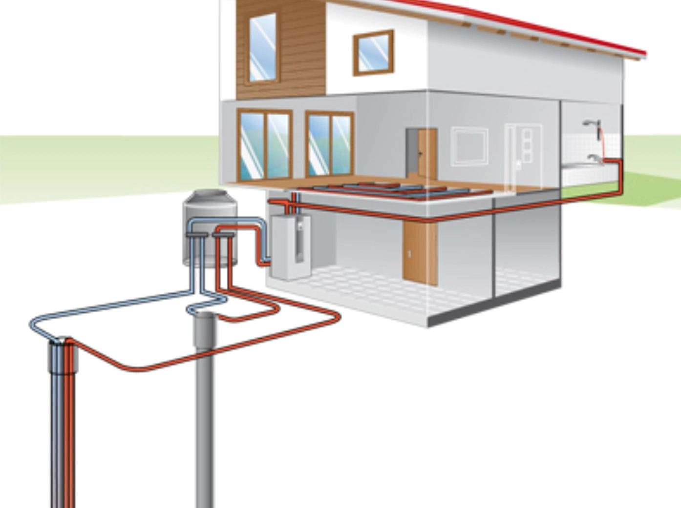 Erdwärmesonden Installation und Funktionsweise