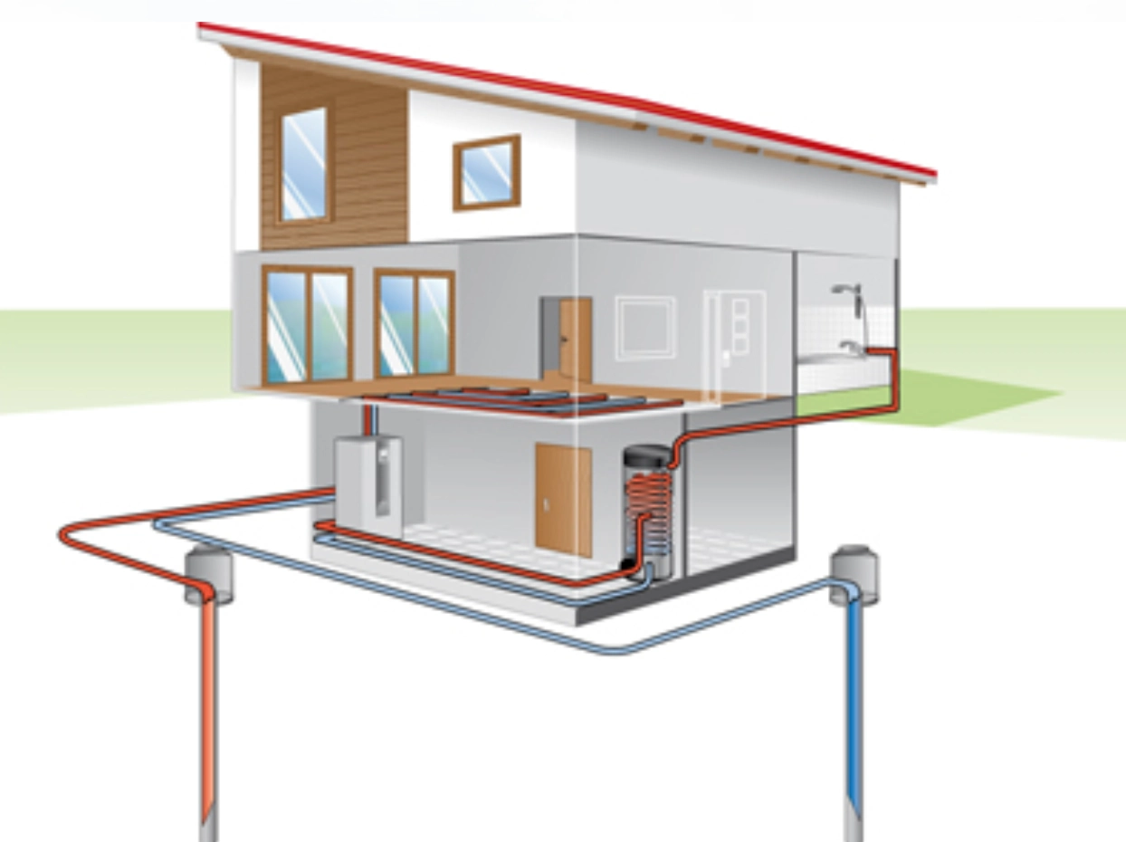 Grundwasserwärmepumpen Funktionsprinzip